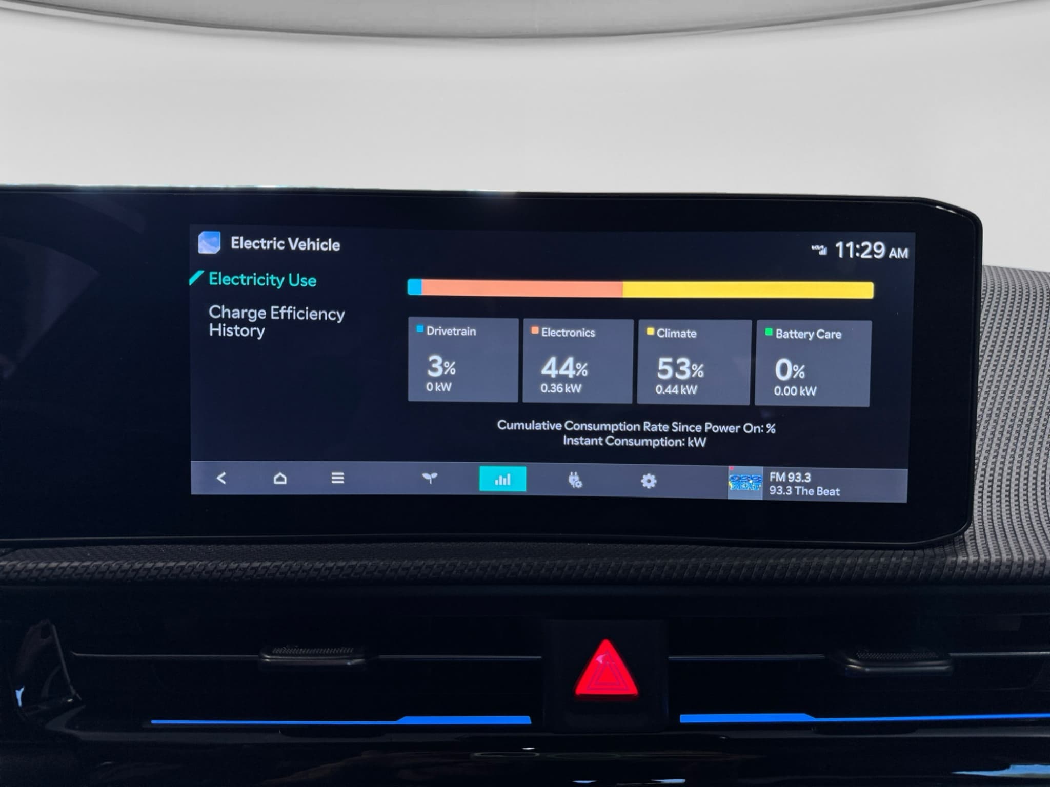 2025 Kia EV6 view 12